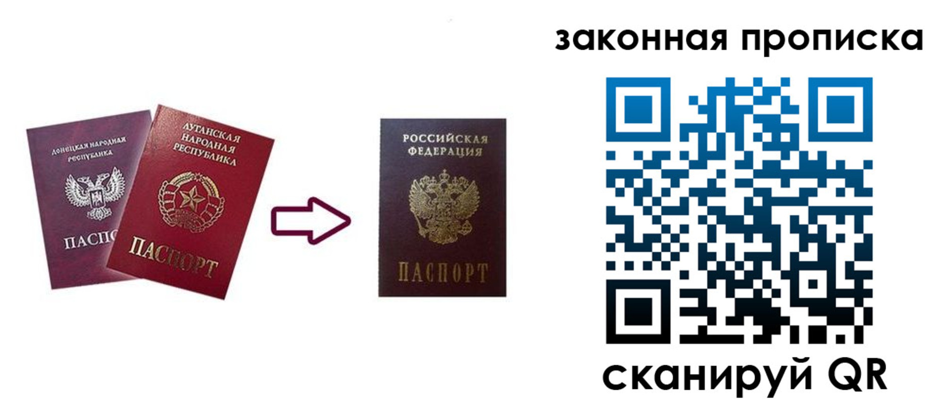 прописка для военкомата в Новой Ляле